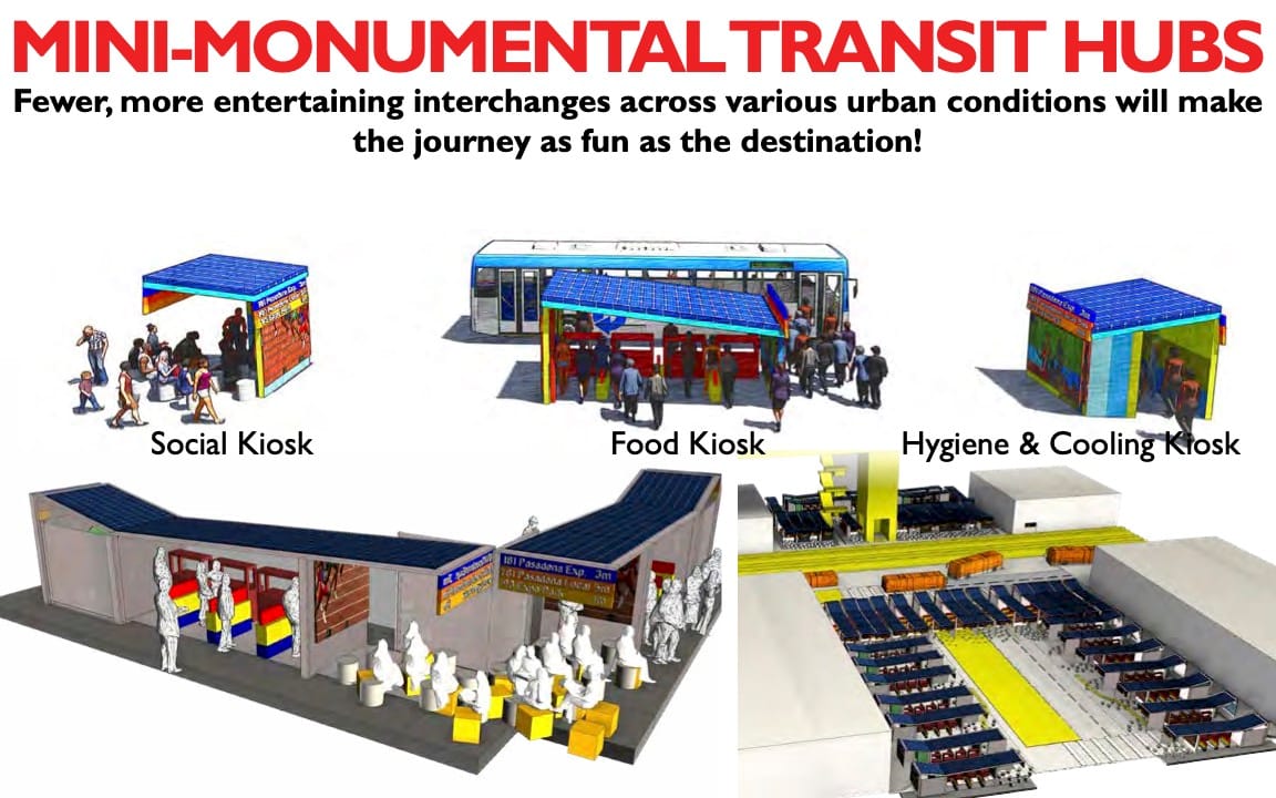 Mini-monumental transit hubs showing concept drawings for social, food, and cooling kiosks that can be linked together as needed for bus stops